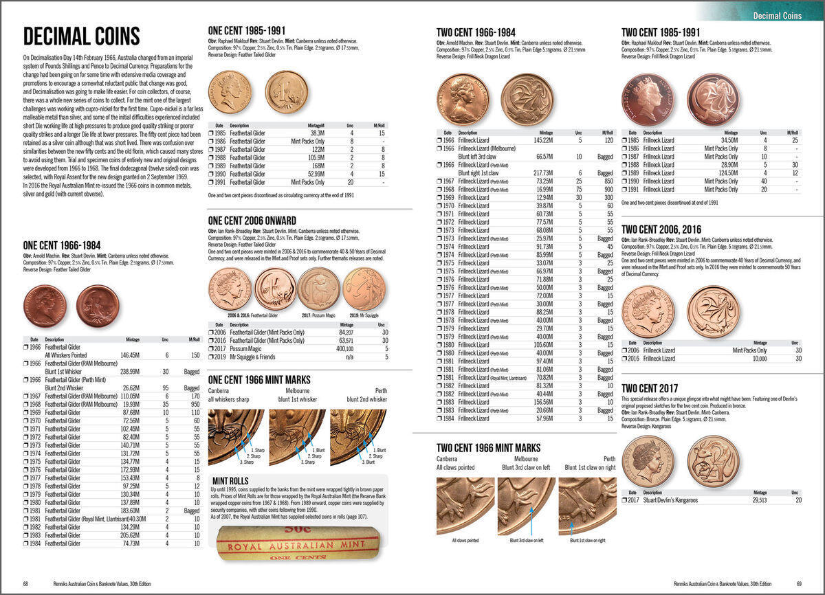 Renniks Australian Coin Banknote Values 30th Ed Softcover renniks-australian-coin-banknote-values-30th-ed-softcover